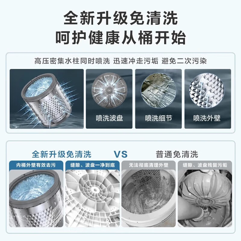 小天鹅（LittleSwan）波轮全自动洗衣机家用10公斤一级能效一键智洗宿舍租房神器TB10V22P 京东自营以旧换新国家补贴