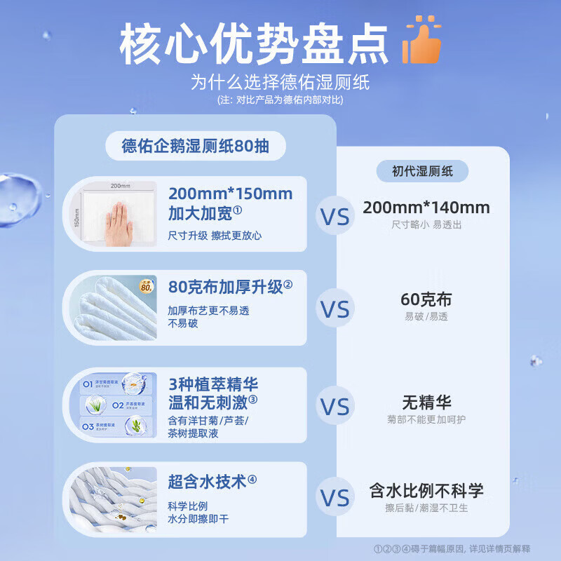 德佑湿厕纸抽6包湿巾男女可冲散洁厕湿巾家庭实惠装 湿厕纸抽 1节*3包