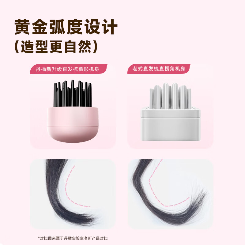 丹橘直发梳负离子不伤发梳子直发卷发两用9排加密梳齿卷发梳内扣刘海梳卷发棒高颅顶生日礼物618价保 【mini有线直发梳】1亿负离子+4档温控 30mm