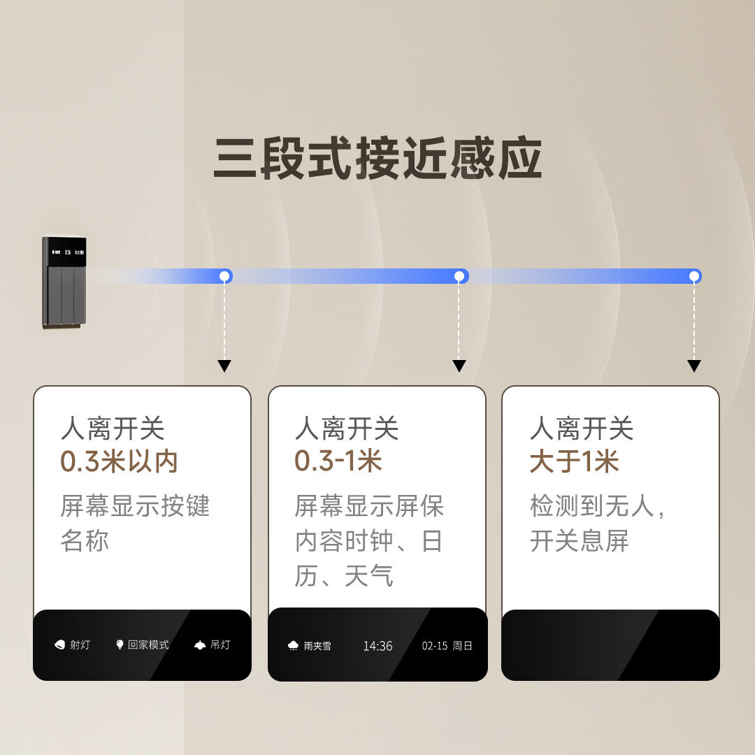 图 6