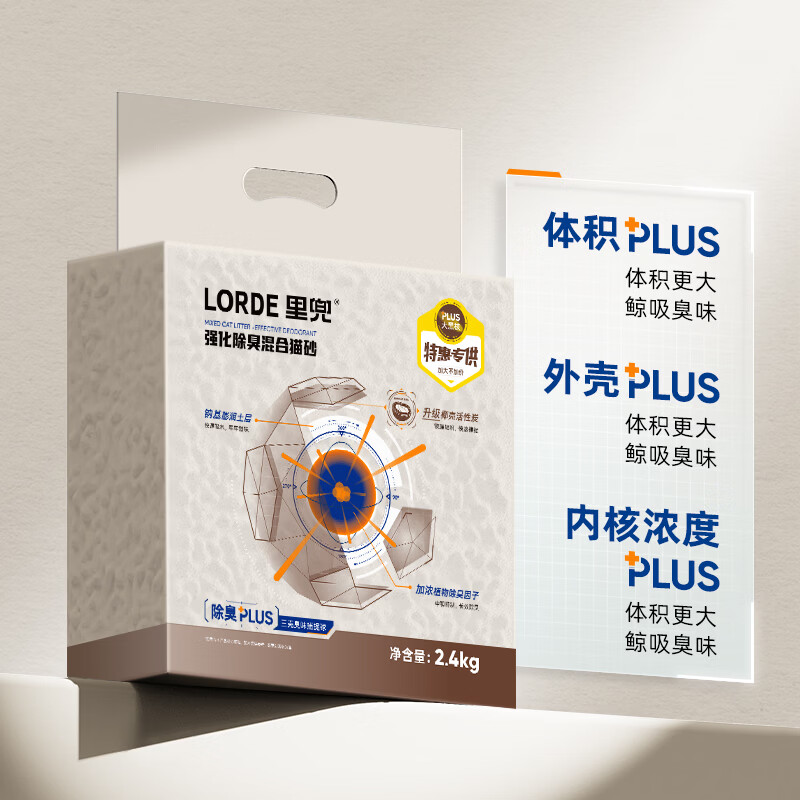 商品缩略图 3