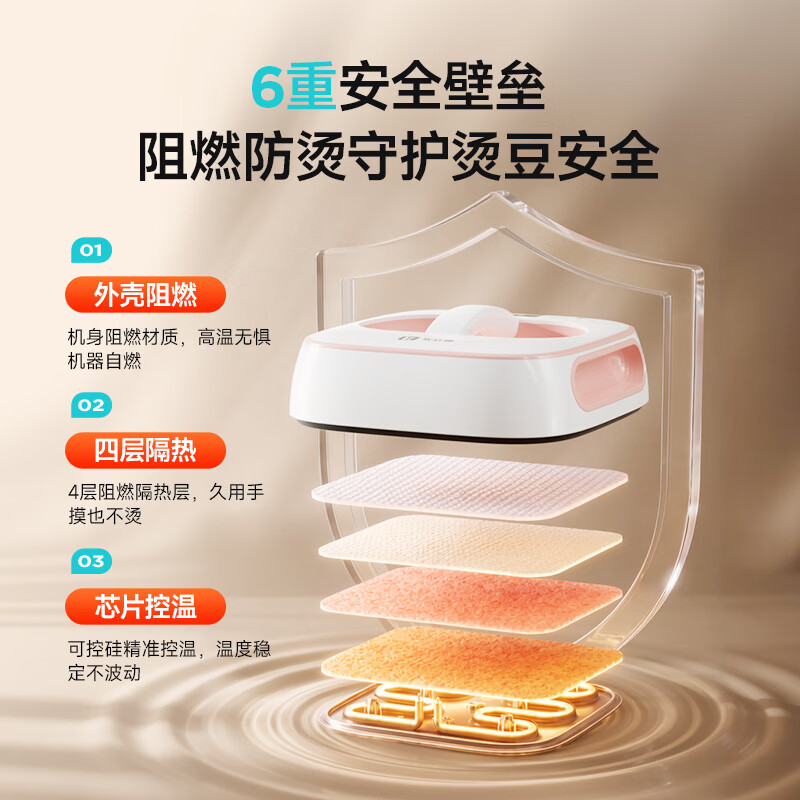 图 6