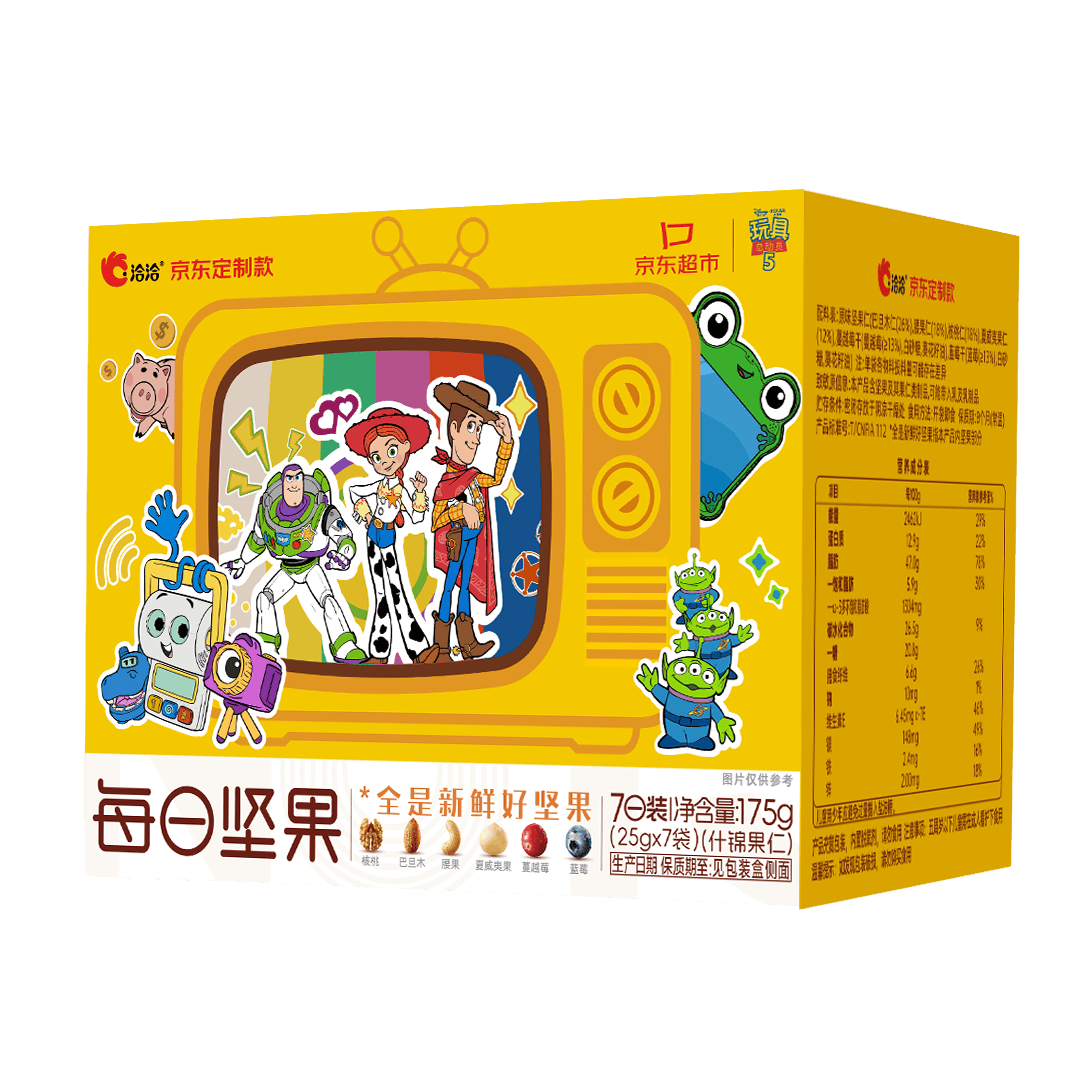 图 8