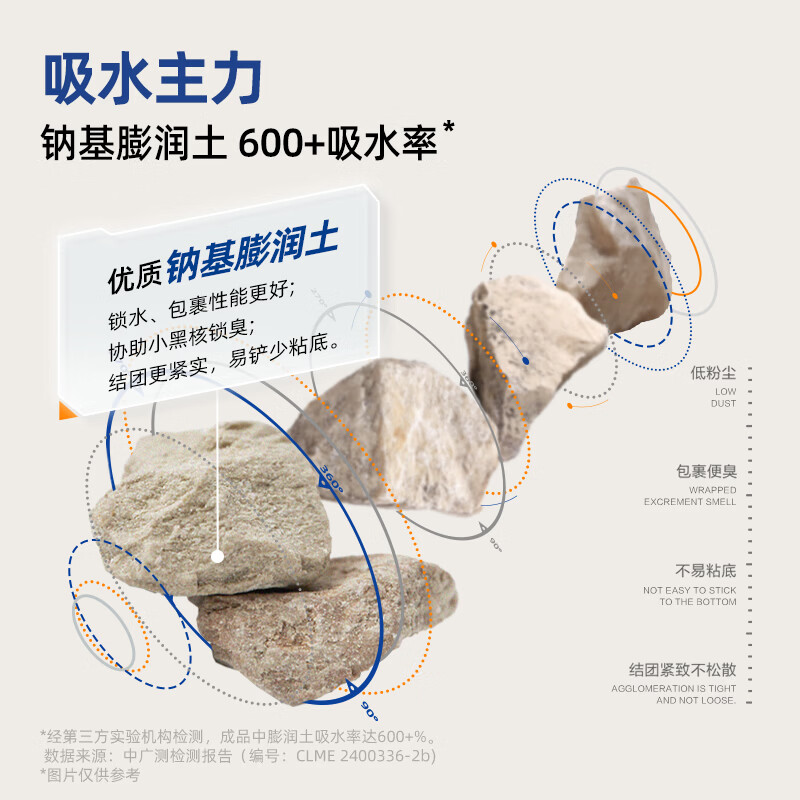 商品缩略图 5