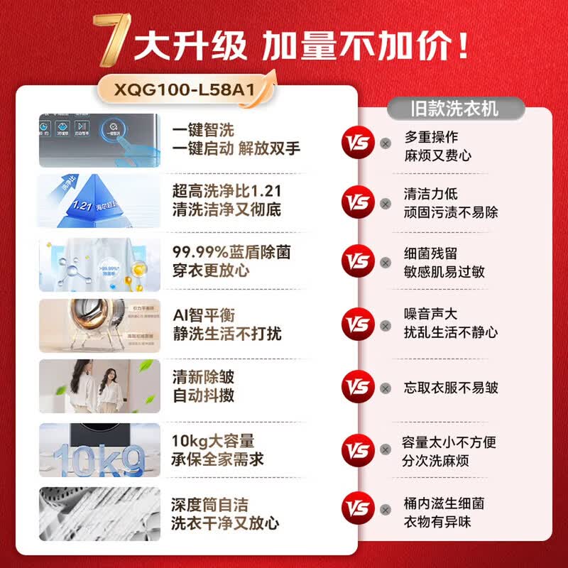 商品图片