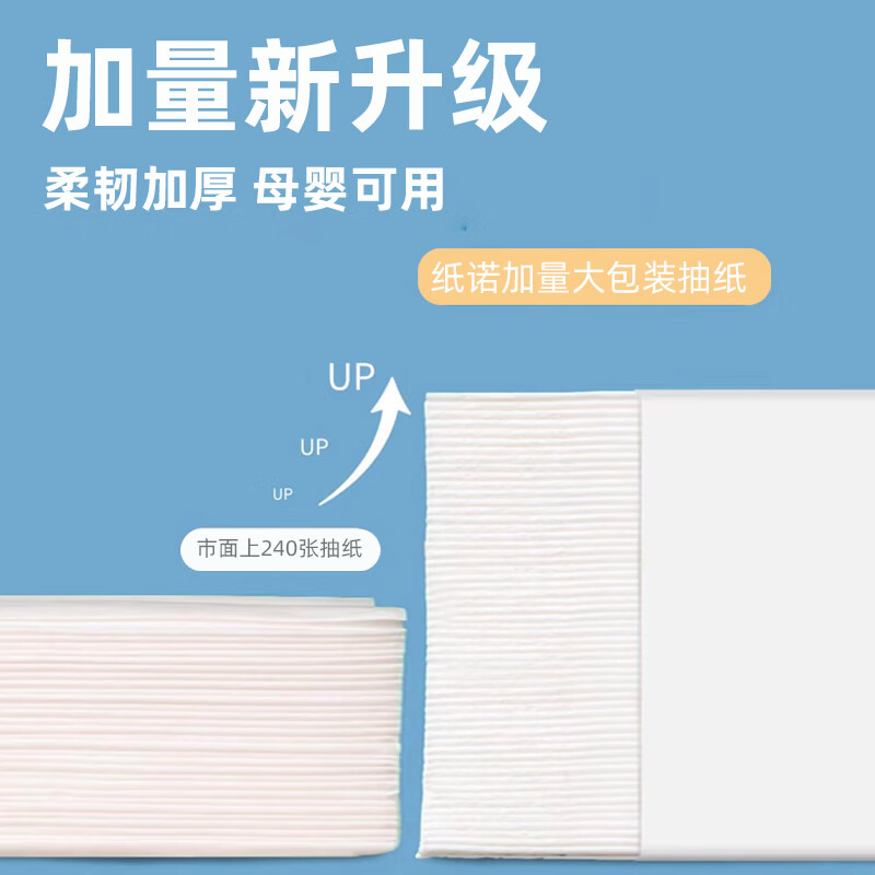 ZHINUO纸诺抽纸20包六层加大加厚家用整箱批发400张 纸诺大包抽纸 6层 66抽*20包 整箱装