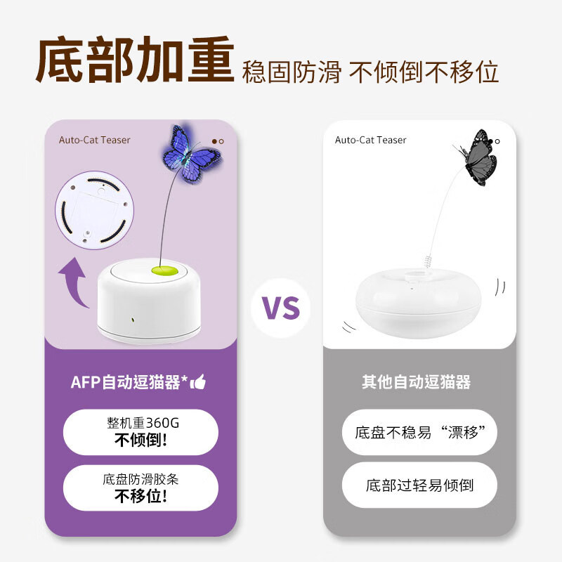 GERTHRON德国逗猫棒电动猫玩具小猫咪自嗨神器自动逗猫器消耗体力用品智能 路过即启动蝴蝶逗猫器(含黄紫双蝴蝶)感应升级款 【动态蝶舞 + 智能感应双 buff 拉满】