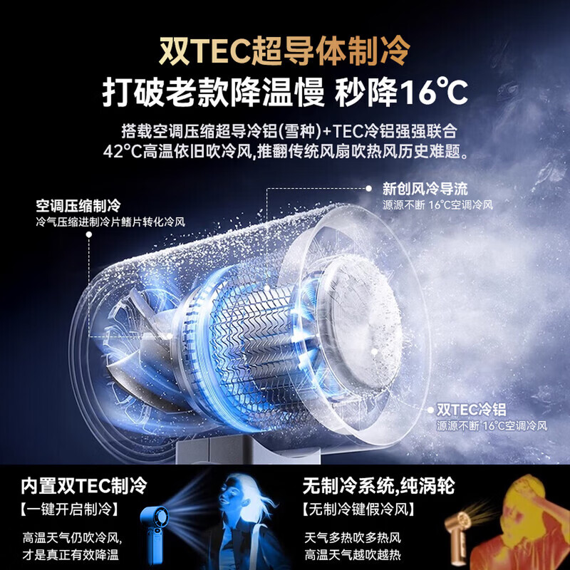 顶米【全球首发丨瞬降16°】手持小风扇半导体制冷随身携带小型静音电风扇USB充电户外长续航降温 5合1顶配Ultra【曜石黑】5000mAh 瞬冷16°丨充一次用7天