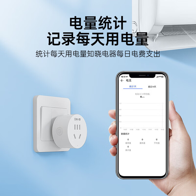 电小酷智能插座(支持鸿蒙智联)  wifi控制 远程开关定时 专用芯片 电量统计10A插座CP1-HW-A