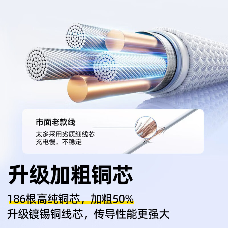 品胜苹果数据线快充充电器线USB to Lightning编织适用iPhone14promax/13/12/11/8/Xs手机iPad车载 【 A-L高密编织线】苹果8~14|1米白 【苹果8-14高密编织快充线】