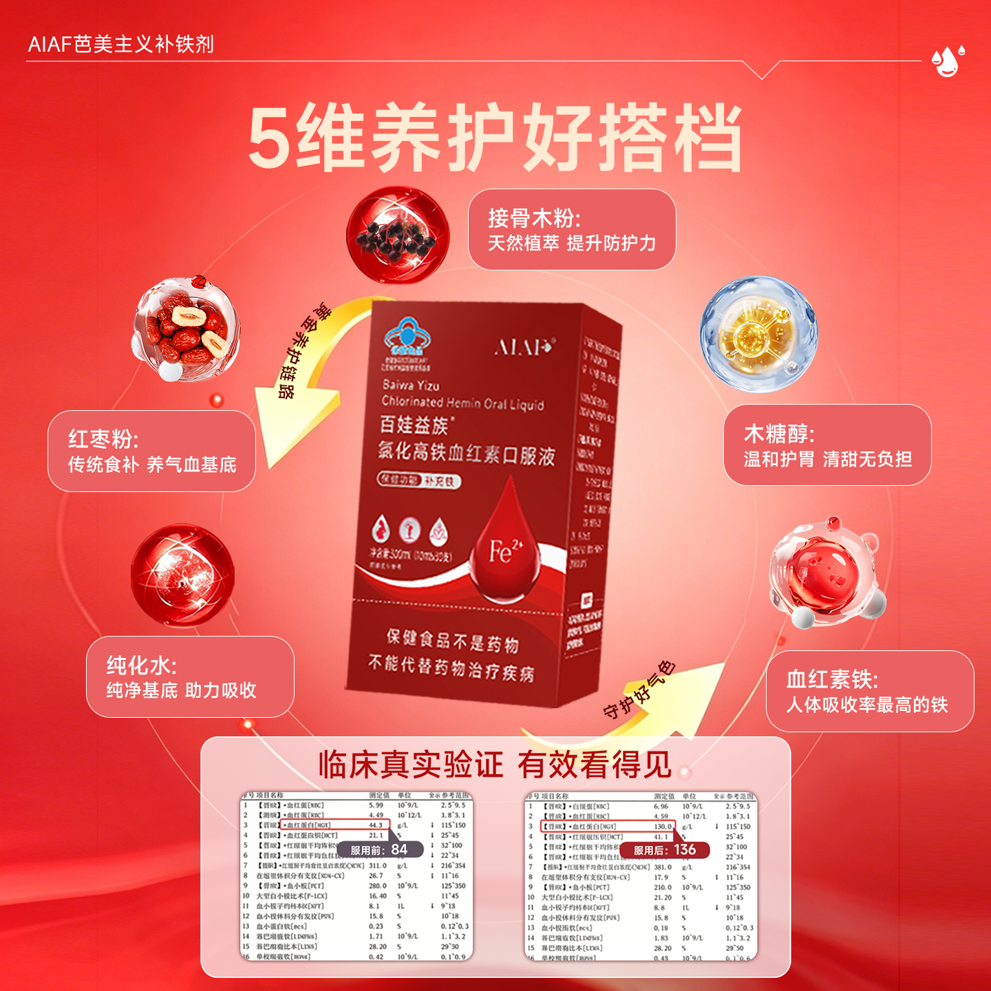 AIAF芭美主义补铁剂口服液成人女性中老年孕妇铁血补贫缺铁剂 【1盒尝鲜装30支】安心补铁 300ml*1盒