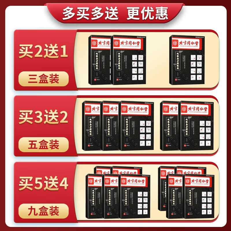 北京同仁堂颈椎贴颈椎病专用贴膏药贴颈椎肩周关节疼痛压迫神经头晕手麻木肩颈酸痛脖子肿胀僵硬疼痛富贵包 一盒装【八贴】