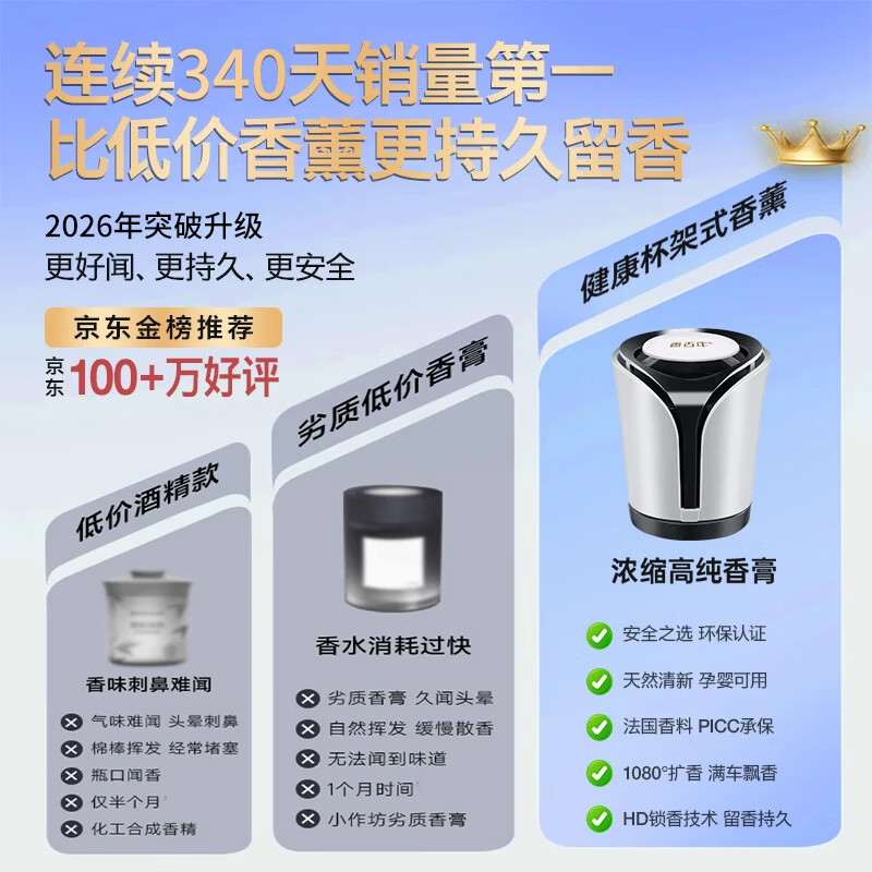 香百年车载香薰新款高档汽车香水持久留香氛车用固体香膏摆件空气清新剂 薄荷(女士专用+高级感淡香)