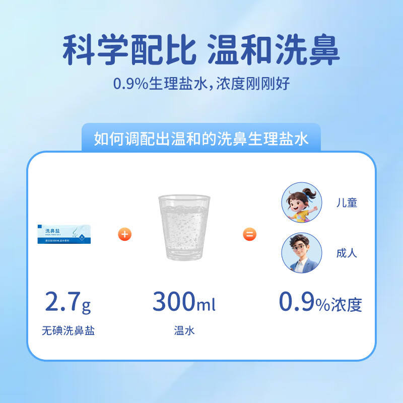 云天开医用级洗鼻独立袋装洗鼻盐盐鼻塞鼻炎海盐鼻窦炎专用 【囤货装】专业洗鼻盐240包