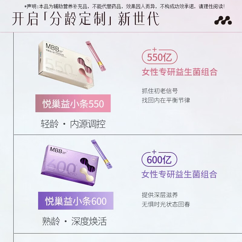 MBB科拓生物女性益生菌悦巢益小条冻干粉成人妇科调私护理官方正品 【试吃体验 550亿益生菌】 14条*1盒
