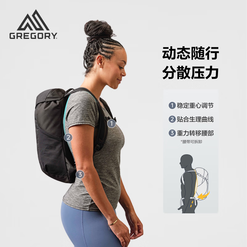 图 3