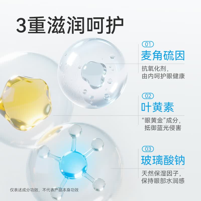 鼻精灵BGO叶黄素凝胶润目眼干眼疲劳儿童成人上班眼红血丝护眼贴  3盒装【调理装】专攻眼疲劳
