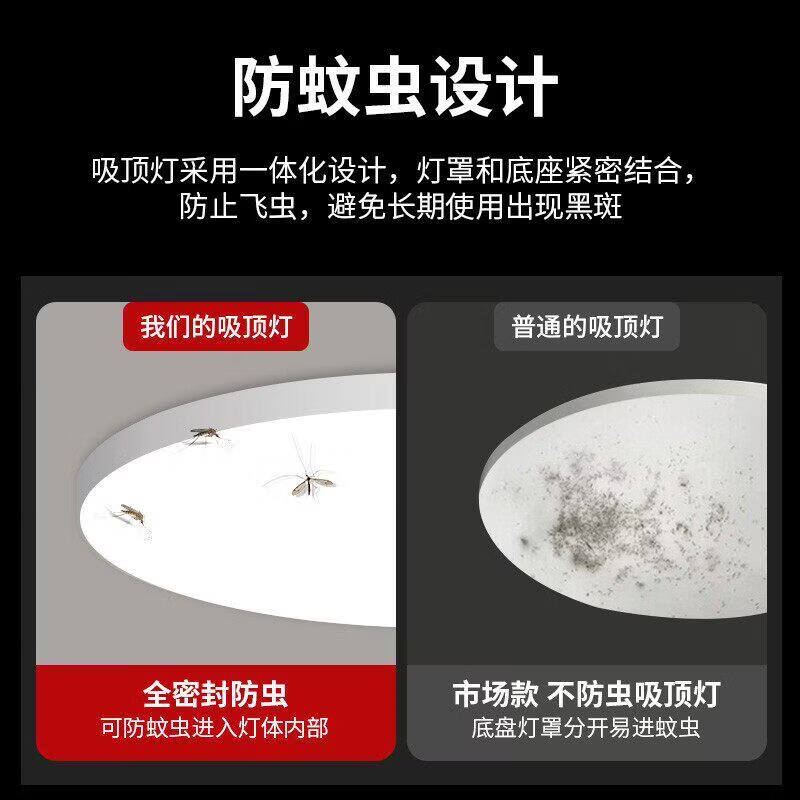 超薄LED护眼三防吸顶灯圆形阳台厨房卫生间走廊过道厕所卧室灯具 三防高亮46cm三色光96瓦丨适30㎡内(黑色)