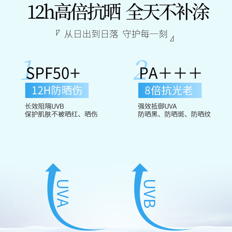 本活多效倍护美白防晒霜SPF50+++30g礼物/护肤品/高倍防晒又美白