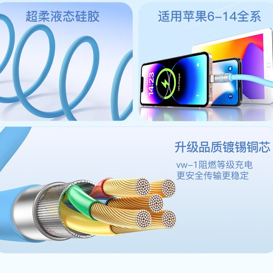 Hichain 和昌苹果充电线手机数据线2.4A快充线硅胶锌合金肤感适用iPhone14/13/12/11Xs/平板iPad车载 苹果USB快充线适用8-14【粉色】 2M