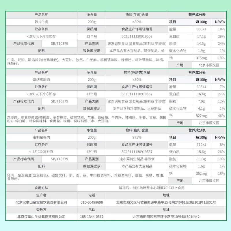 汉拿山烤肉套餐5~6人  生鲜牛肉食材烧烤半成品套餐韩式户外家庭家用 1900g（含赠品到手9包肉1个料）