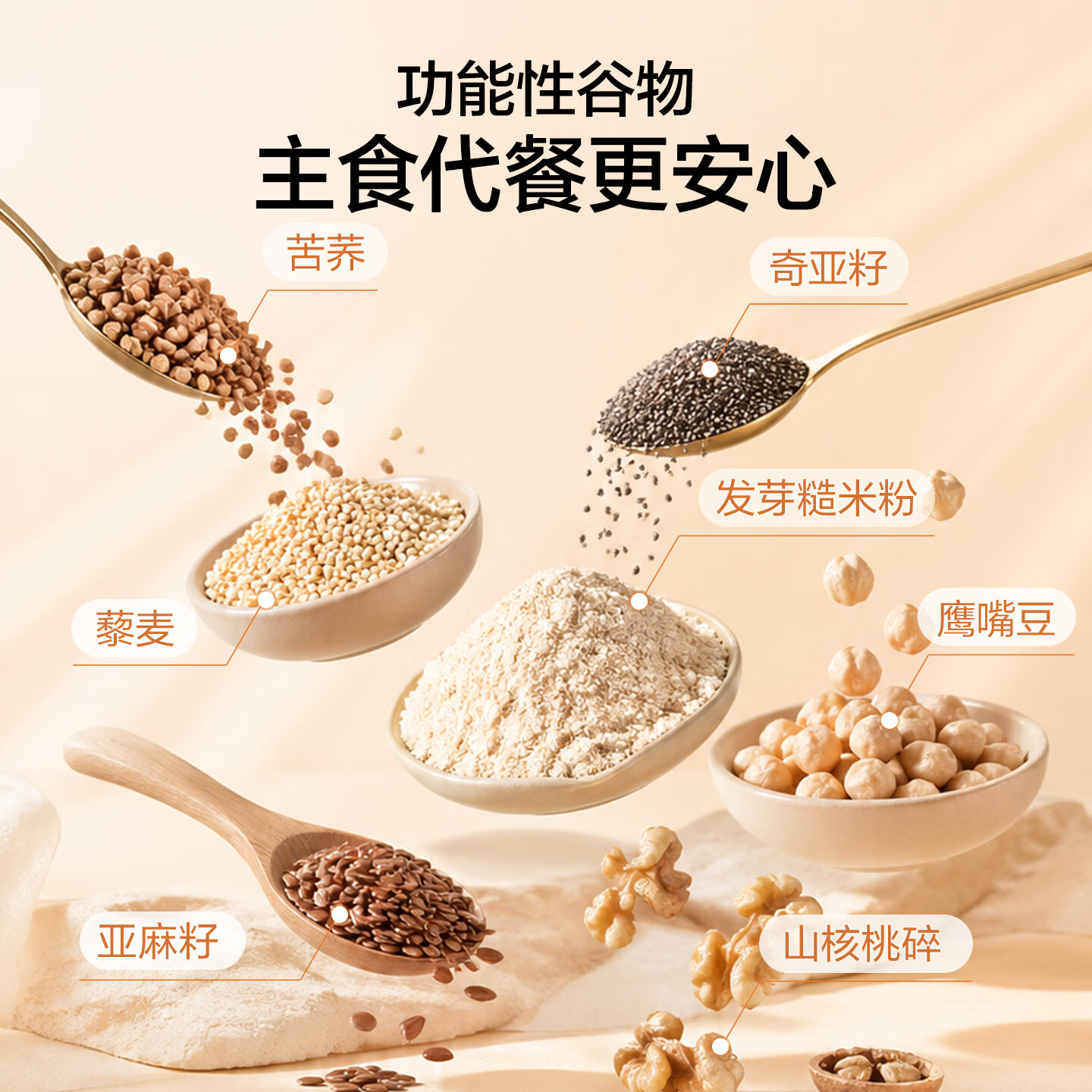 WEBIO【活力元气 肠胃动力】微蓓儿蛋白膳食纤维营养粉 代餐主食