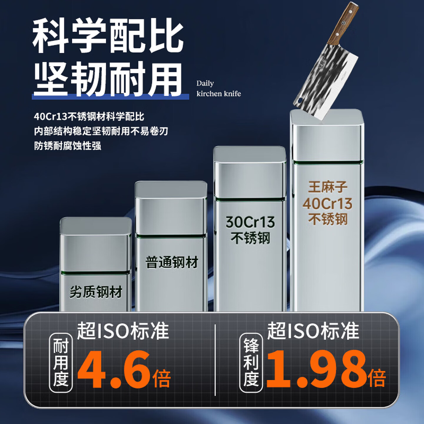 王麻子正品菜刀家用手工锻打斩切刀厨师专用斩切两用刀具厨房锋利厨师刀 铭麟·手工锻打斩切刀