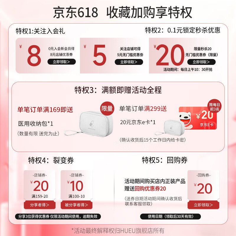 HUEU胶原膜博主同款hueu护理膜蛋白膜医用重组三型人源化胶原蛋白敷料 一支体验装【不划算,多支效果更佳】