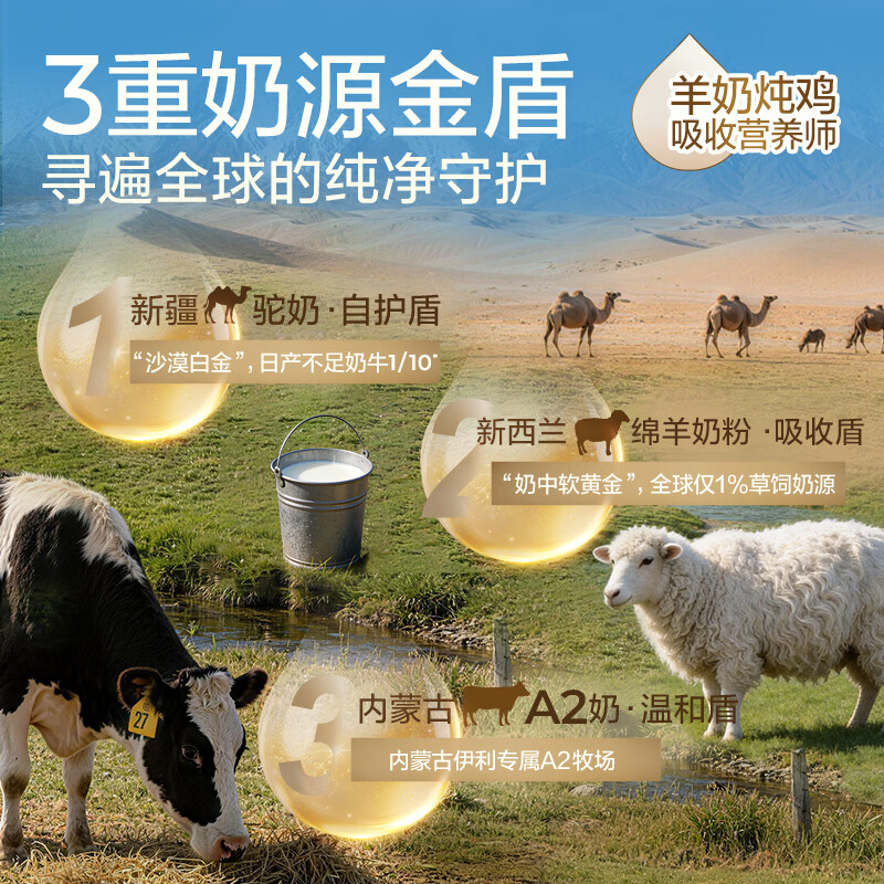 网易严选全价冻干双拼猫粮 主粮成幼猫无谷高鲜肉好适口 美毛护胃1.8kg