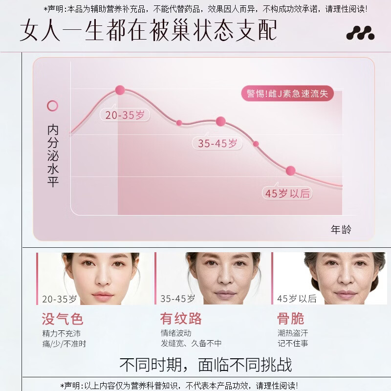 MBB科拓生物女性益生菌悦巢益小条冻干粉成人妇科调私护理官方正品 【试吃体验 550亿益生菌】 14条*1盒