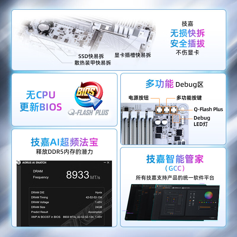 技嘉 冰雕Z890M AORUS ELITE WIFI7 ICE DDR5 图 5
