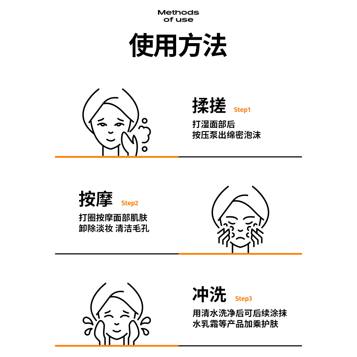 温碧泉洗面奶 男女可用清洁肌肤干净温和护肤化妆品 净澈洁颜深层清洁 氨基酸云朵洁面慕斯150ml*2