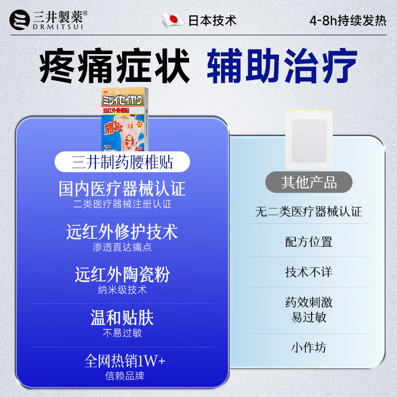 三井制药腰椎间盘突出膏药贴远红外理疗贴压迫神经腰疼下肢麻木10贴/盒 买3送2【5盒周期装】85%选择
