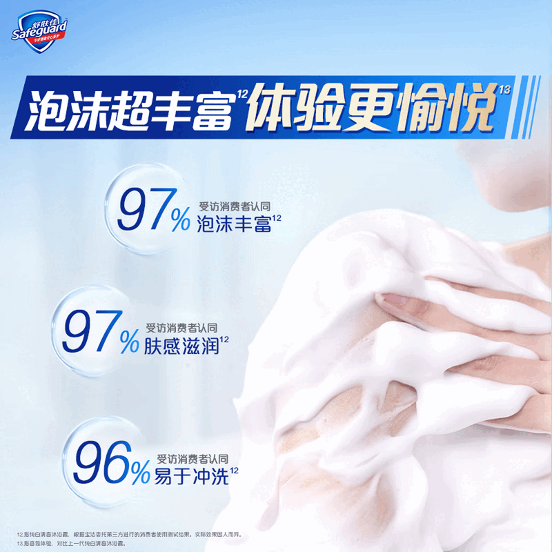 舒肤佳沐浴露经典纯白清香便携旅行装小样男女清洁沐浴乳正品 200g2袋【补充装】纯白清香