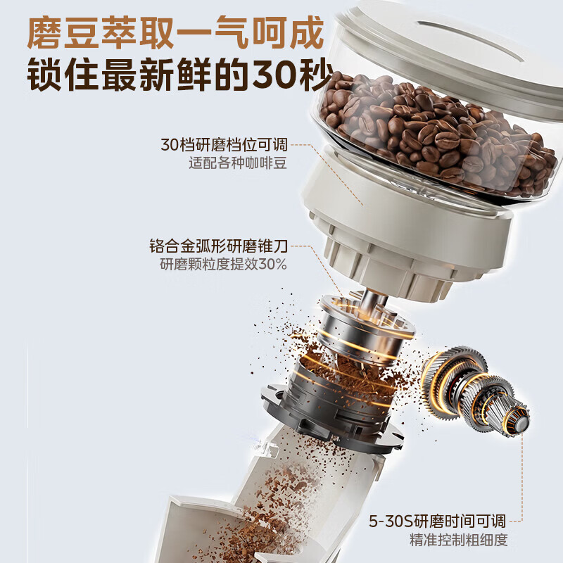 美的（Midea）【价保618】意式半自动咖啡机冷热双萃研磨一体机小型半自动家用送礼物磨豆机可打奶泡MA-GEE51C20