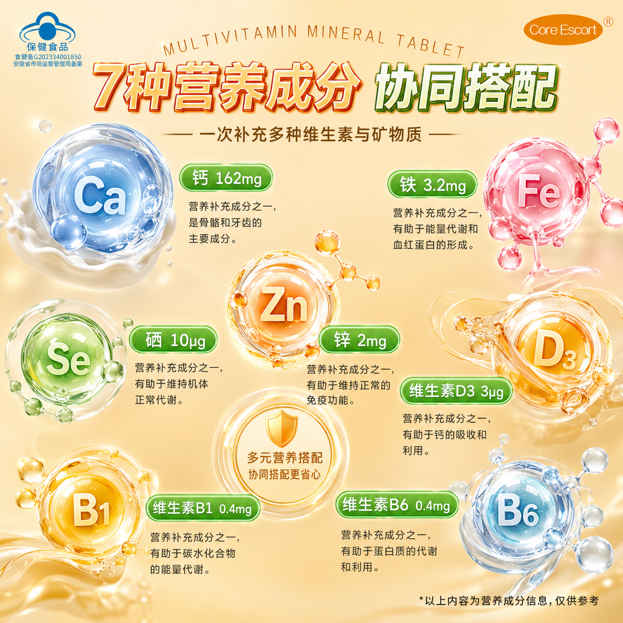 CORE ESCORT多种维生素矿物质片成人孕妇复合维B1B6补钙铁锌硒D3营养补充60片 【7中营养全面补充】 60粒*2瓶