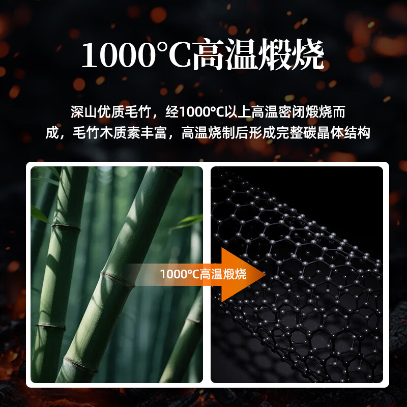 康炭予炭基材料防臭鞋垫吸汗脚专用透气除臭消菌抗菌男女士夏季足弓支撑 炭基升级运动款：高弹减震消臭吸汗防臭有花纹（2双） 33儿童码