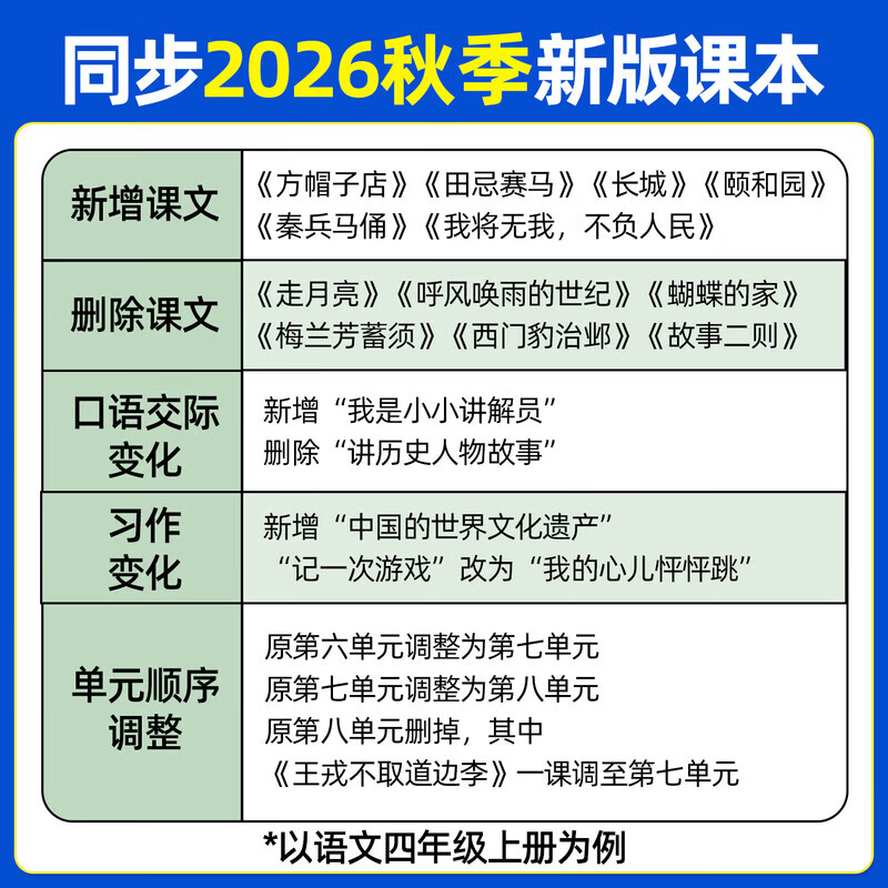 【团购优惠】天星教育2026秋 小学教材帮 1-6年级2027 同步教材全解 寒暑假预习复习资料 练习三合一 二三四五六年级上下册教材 人教版 2026秋·五年级上册 语文【人教版】