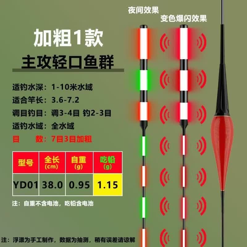 高灵敏咬钩变色爆闪夜光漂醒目加粗鲫鲤鱼漂日夜两用电子夜光鱼漂 加粗12款[吃铅5.5克]深水大物 不变色1支[没有电池]