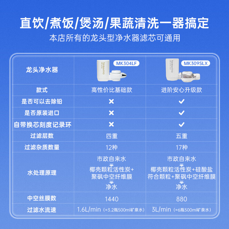东丽净水器净饮机水龙头直饮自来水过滤器保留矿物质过滤除菌除氯进口滤材家用厨房 小巧便携 MK304LF MK304LF一机三芯
