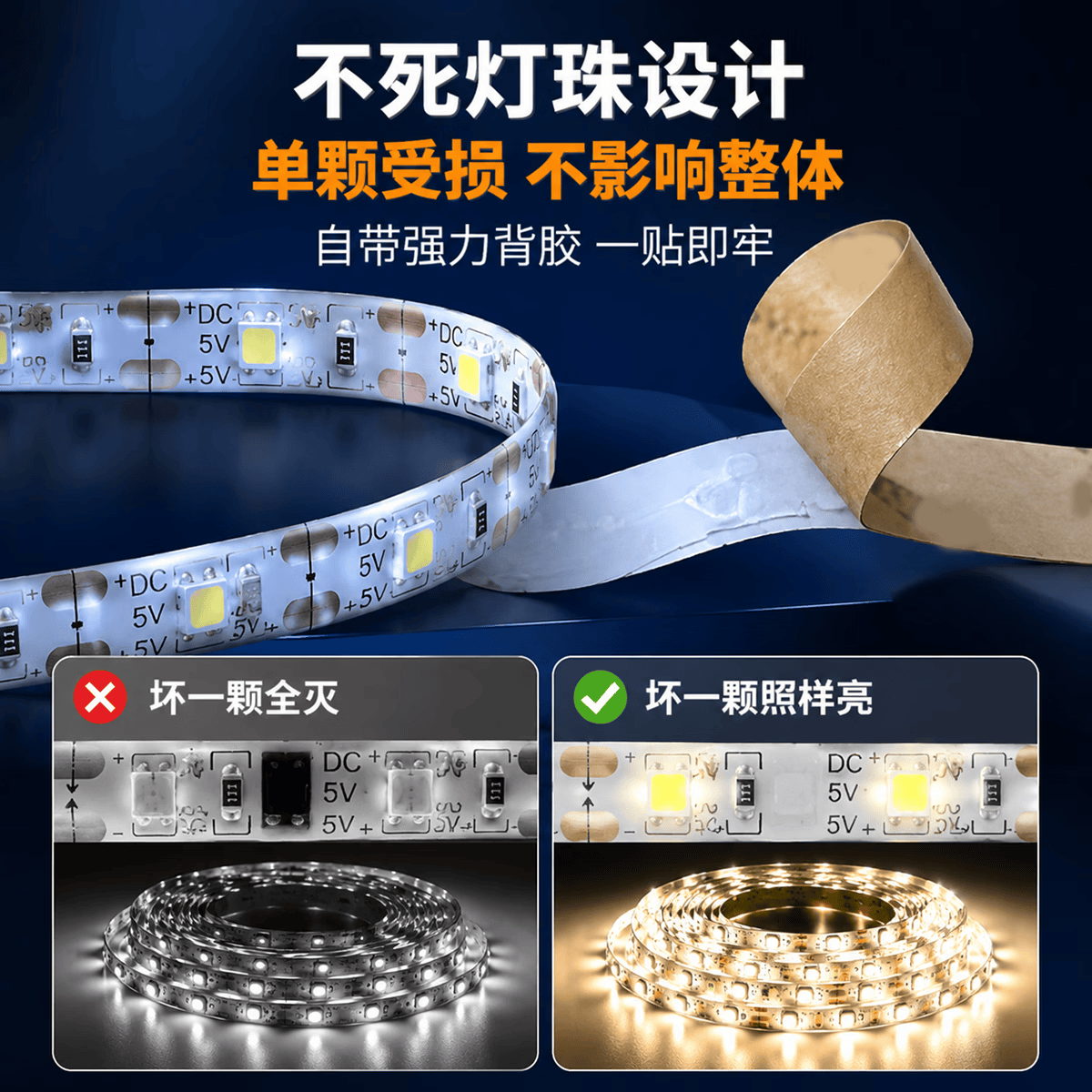 幽麦 LED人体感应灯带床头氛围灯带套装橱柜鞋柜衣柜起床灯手办柜灯条 USB款-5米长
