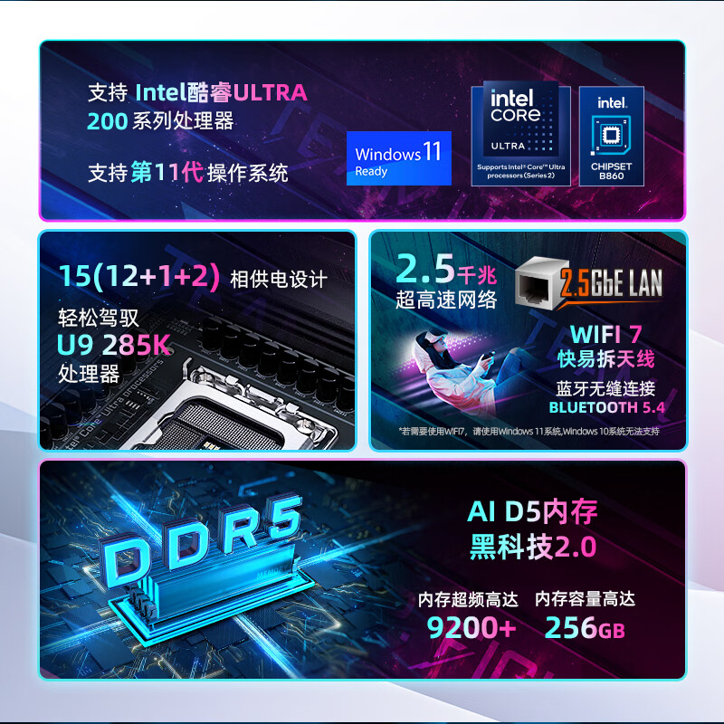 技嘉 电竞雕B860M AORUS PRO WIFI7 DDR5 图 3