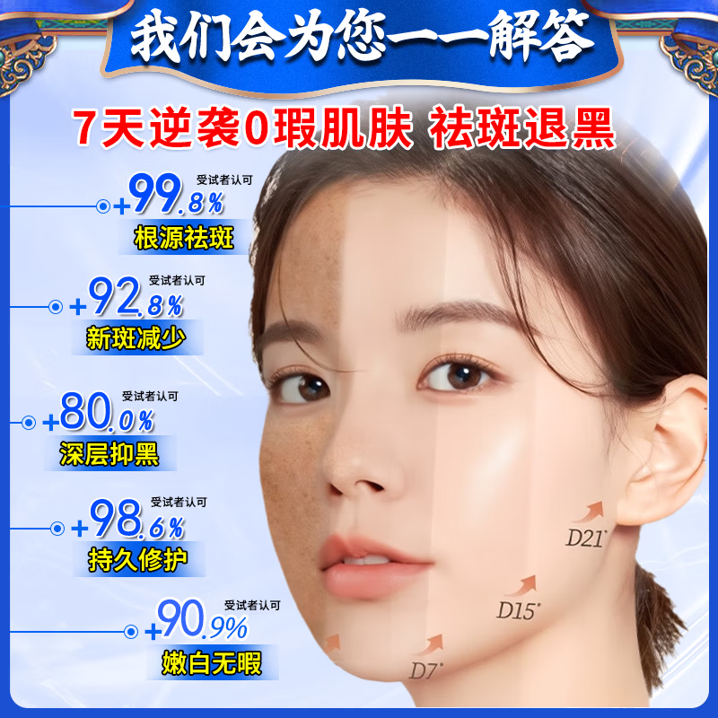 [臣功]维A酸乳膏 祛斑霜黑色素祛斑专用药黄褐斑日晒斑雀斑老年斑强力祛除手脸部消除男女专【视觉特效】 15克/支 2盒装 【建议疗程装】