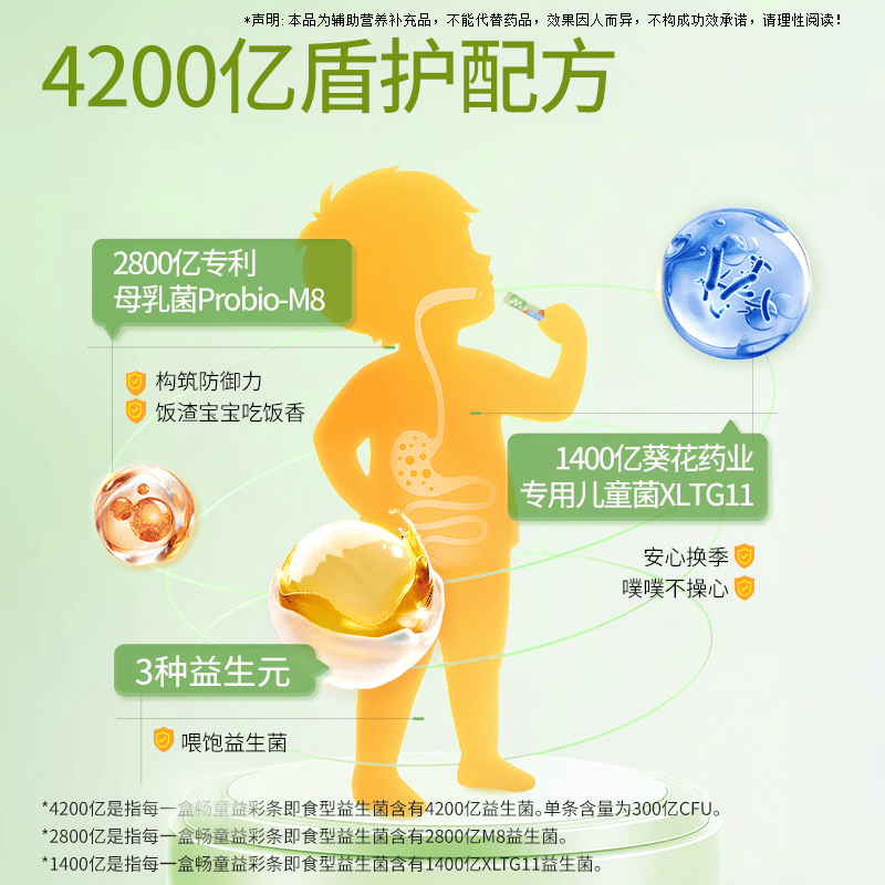 MBB科拓生物儿童益生菌6-12岁调肠胃脾胃理肠道冻干粉官方正品 畅童益彩条6盒加赠1盒