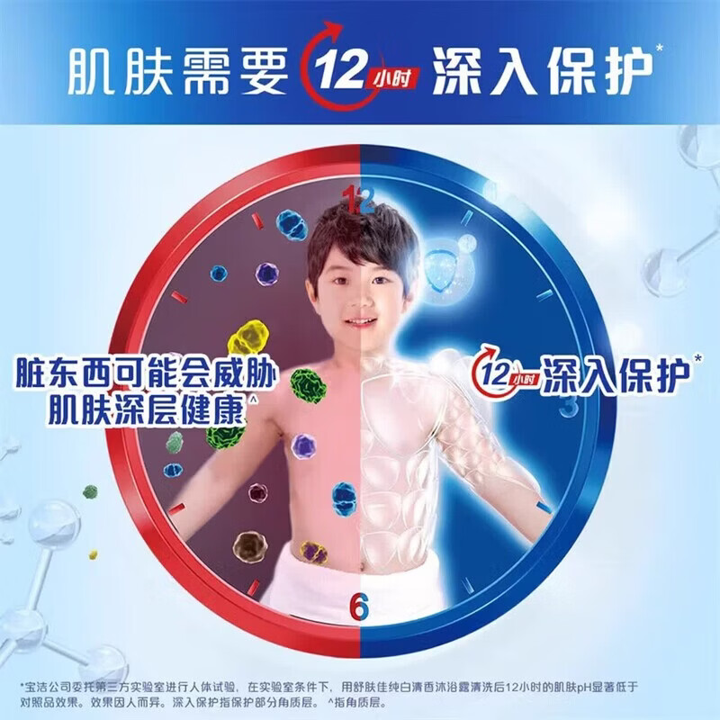 舒肤佳沐浴露经典纯白清香便携旅行装小样男女清洁沐浴乳正品 200g2袋【补充装】纯白清香