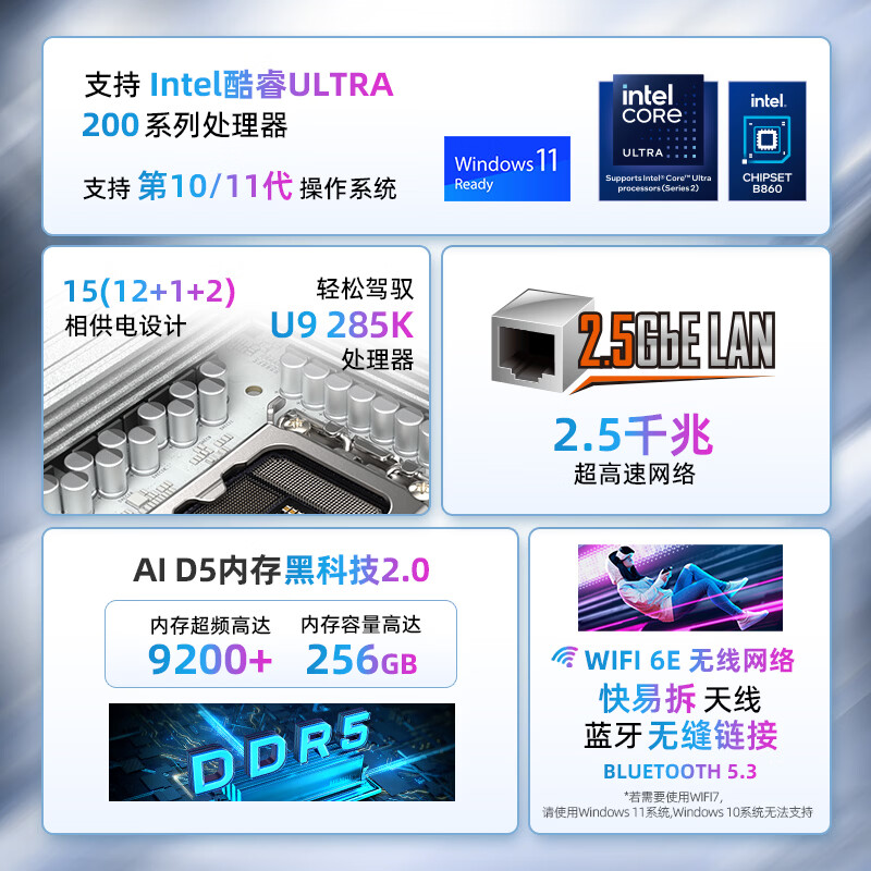 技嘉 冰雕B860M AORUS ELITE WIFI6E ICE DDR5 图 3