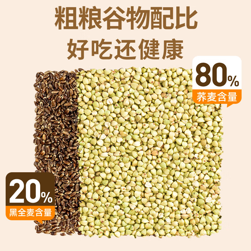 膳农匠黑荞麦杂粮馒头无添加白面低脂高纤粗粮大馒头125g早餐代餐面食 【80%荞麦+20%黑全麦】 125gx12个1500克(500克*3袋)