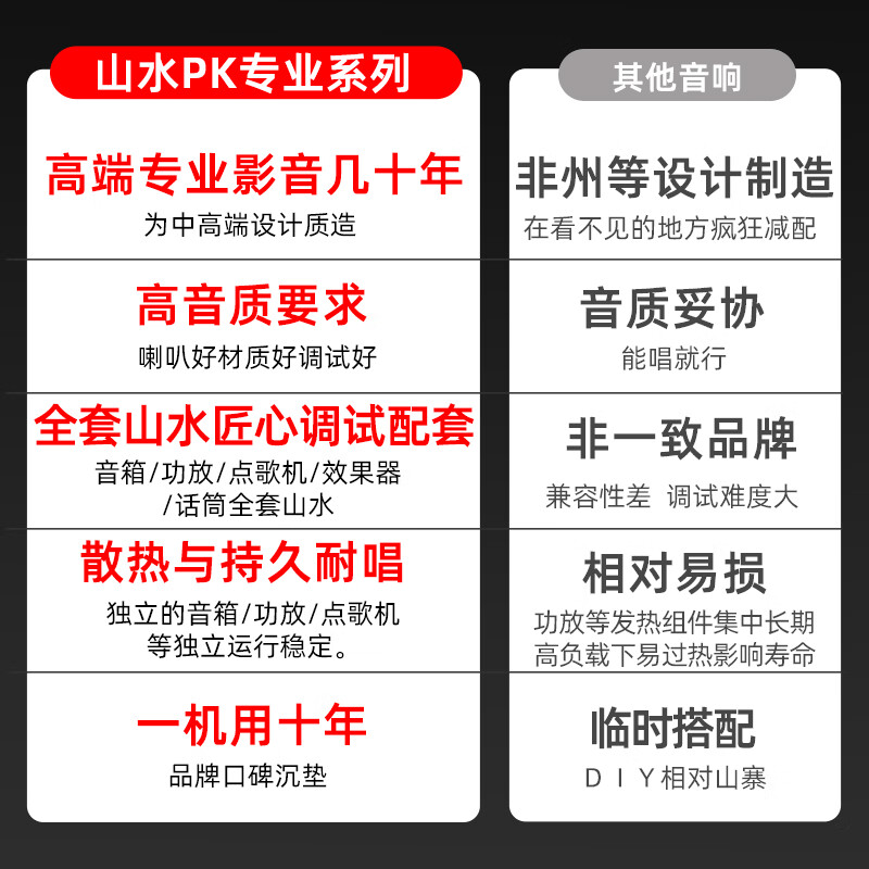山水（SANSUI） PK12专业大功率点歌K歌套装卡拉OK家用家庭商用演出KTV宴会厅包房音响影院会议娱乐清吧舞台音箱 PK15+功放+效果器+点歌机+低音炮