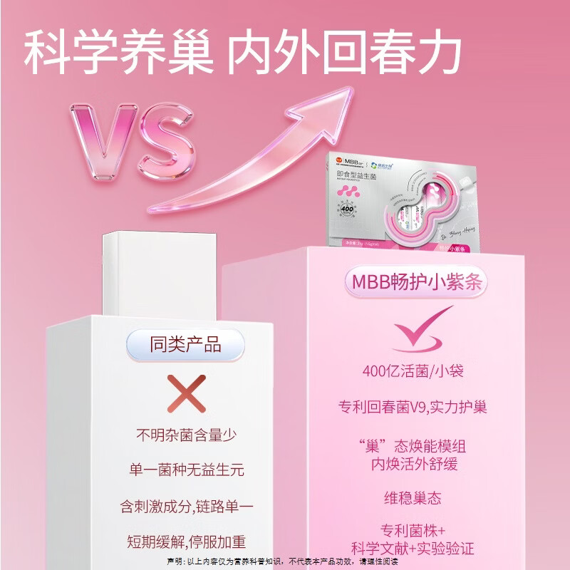 MBB科拓生物益生菌女性益生菌私护成人妇科调蔓越莓理官方正品 小紫条7盒