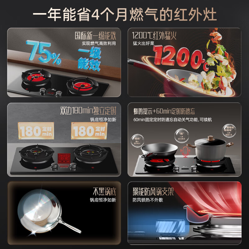 红日(RedSun)红外线燃气灶 180分钟智能定时猛火灶 75%高热效率 一级能效省气炉灶 台嵌两用 家用节能灶EM75B 天然气12T